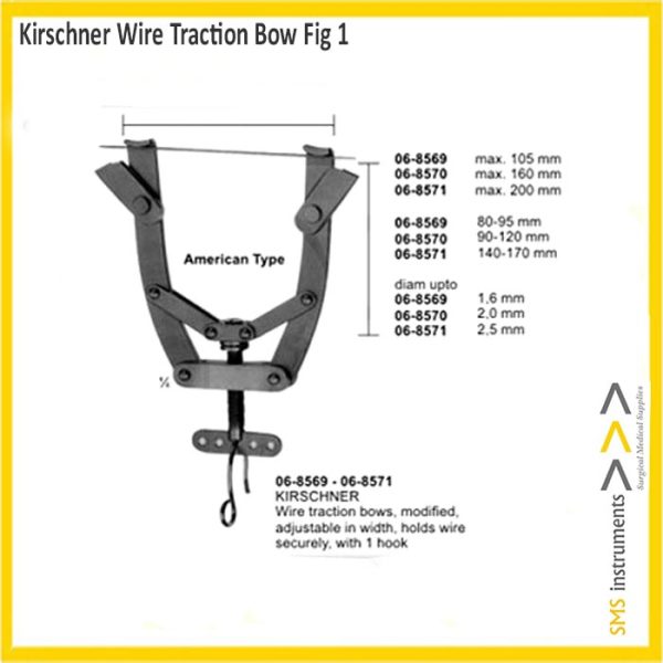 Wire Extension