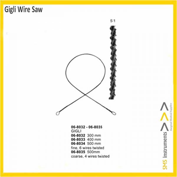 Wire Saws and Conductors
