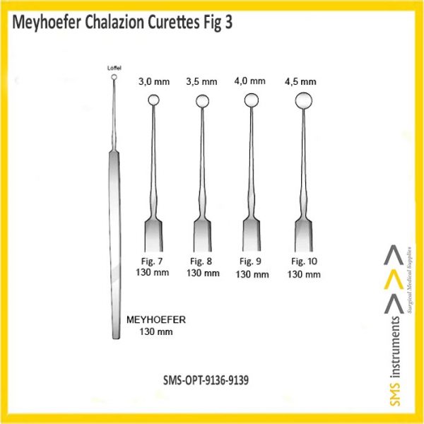 Chalazion Curettes