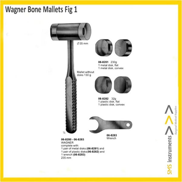 Mallets
